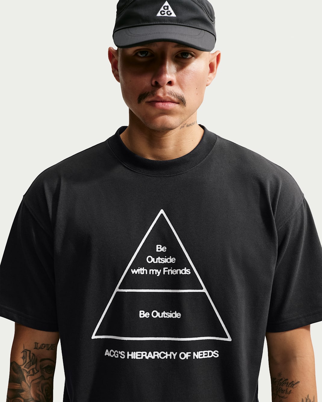 ACG