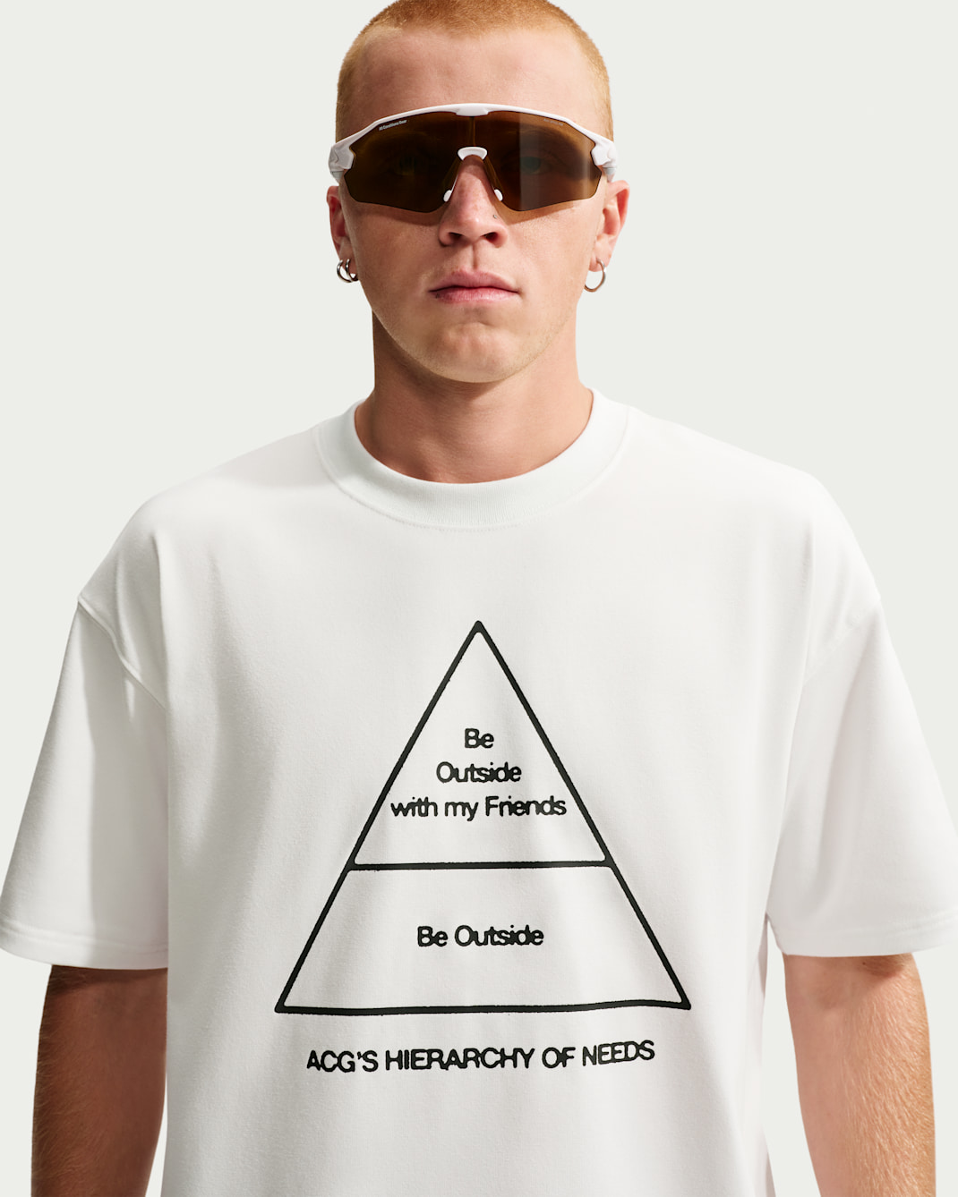 ACG
